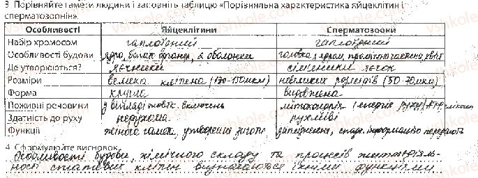 фото задание 2 - урок 60 - тема 4. репродукція та розвиток