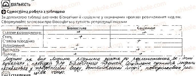 фото задание 2 - урок 62 - тема 4. репродукція та розвиток