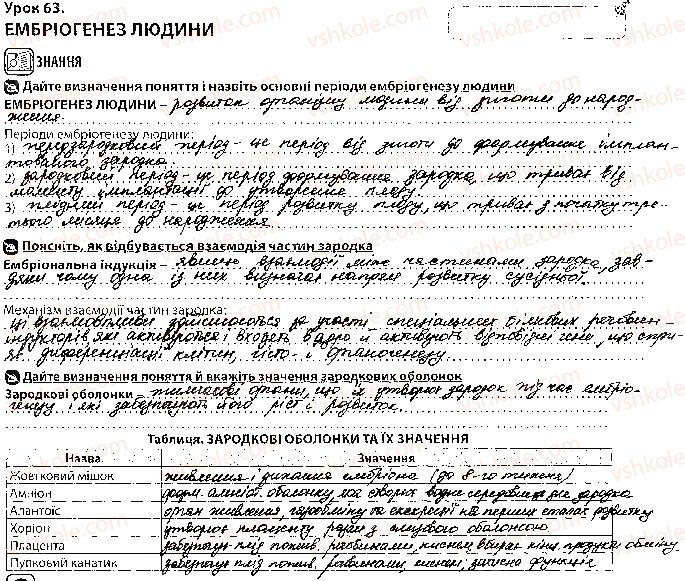 фото задание 1 - урок 63 - тема 4. репродукція та розвиток