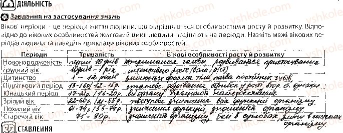 фото задание 2 - урок 64 - тема 4. репродукція та розвиток