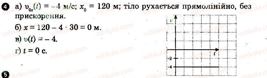 фото задание 4 - варіант 2 - контрольна робота 1. кінематика - частина 2. контрольні роботи