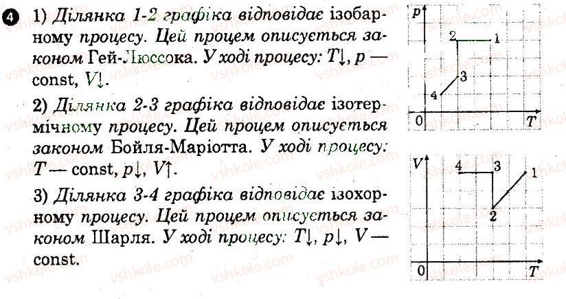 фото задание 4 - варіант 1 - ізопроцеси в газах - частина 1. поточний контроль знань