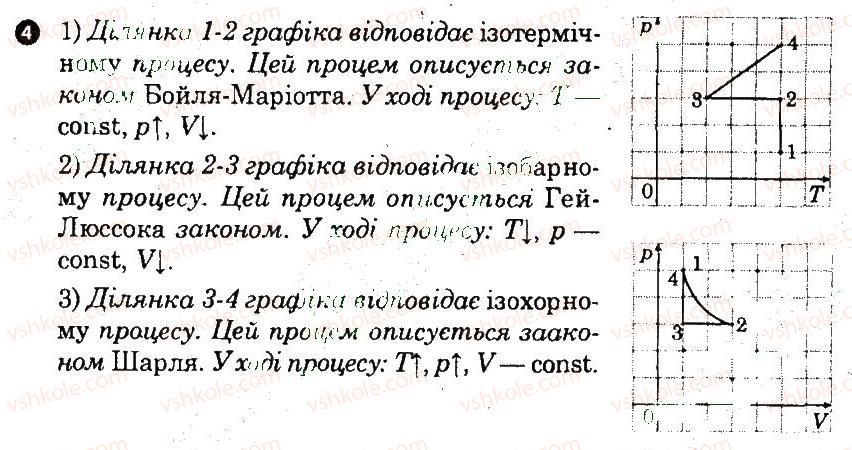 фото задание 4 - варіант 2 - ізопроцеси в газах - частина 1. поточний контроль знань