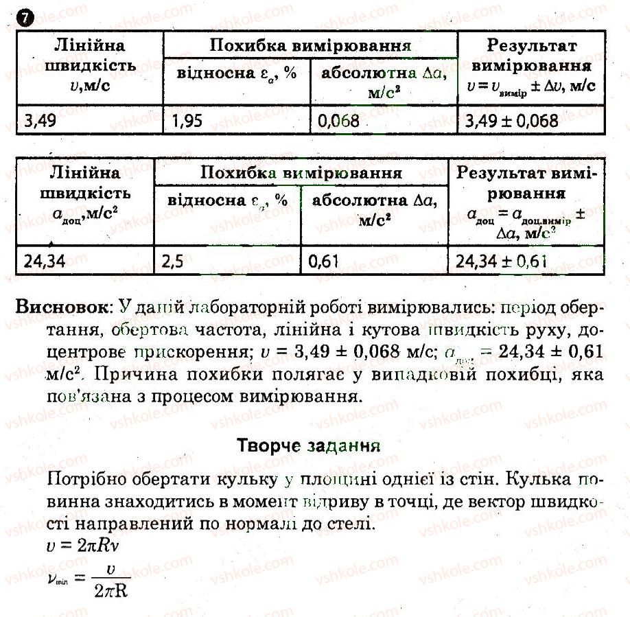 фото задание лр2 - лабораторні роботи