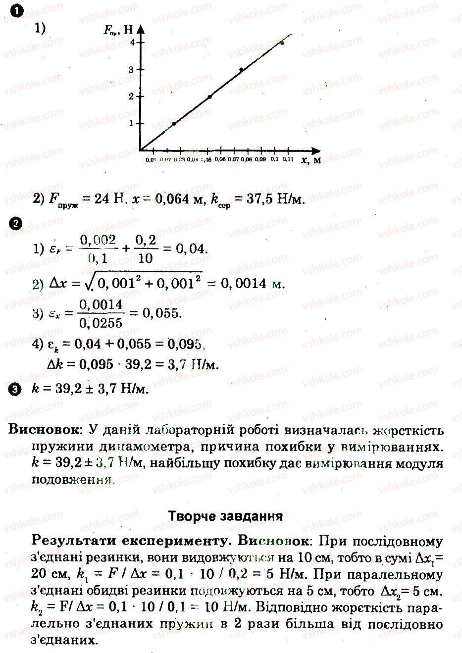 фото задание лр4 - лабораторні роботи