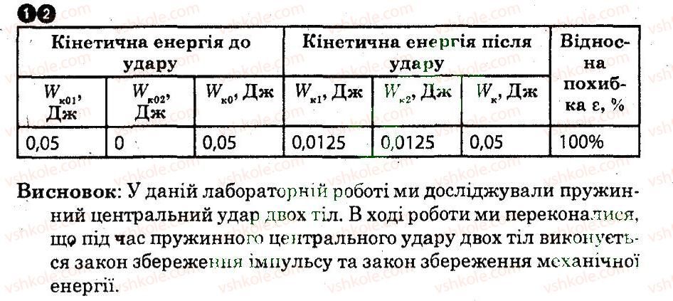 фото задание лр7 - лабораторні роботи