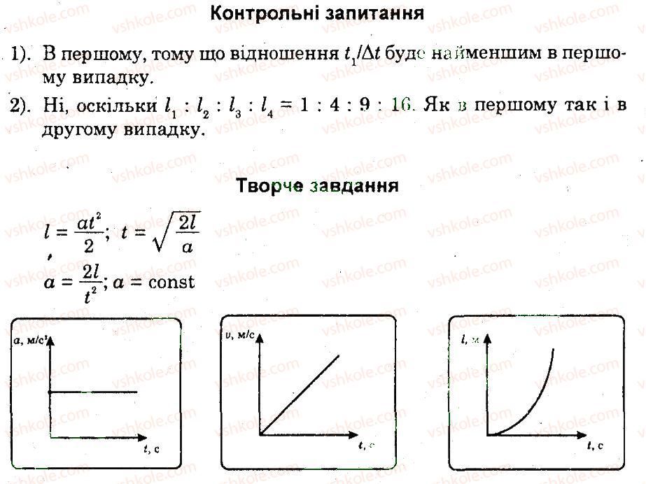 фото задание пр1 - практичні роботи