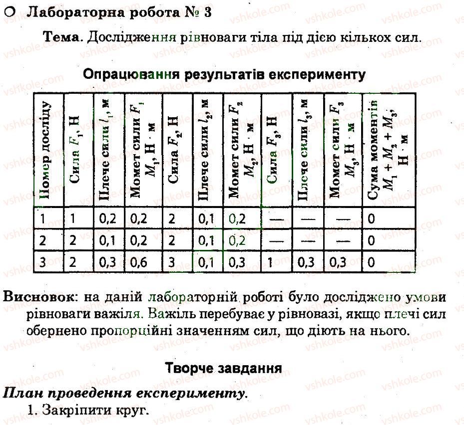 фото задание лр3 - лабораторні роботи