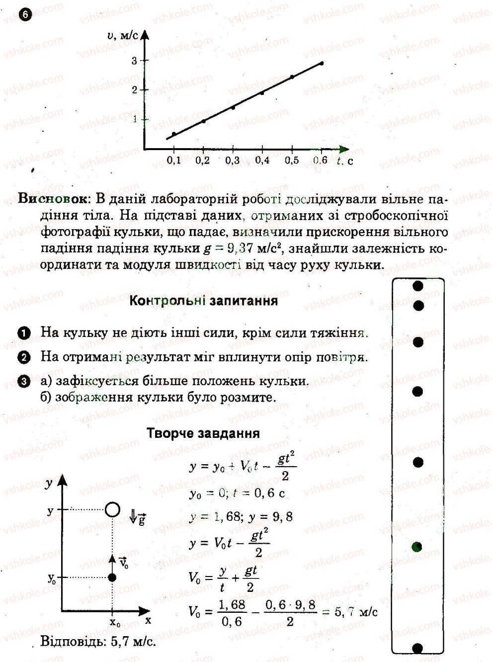 фото задание пр1 - практичні роботи