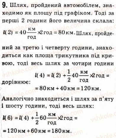 фото задание 9 - § 4. приклади розв’язування задач - розділ 1. кінематика