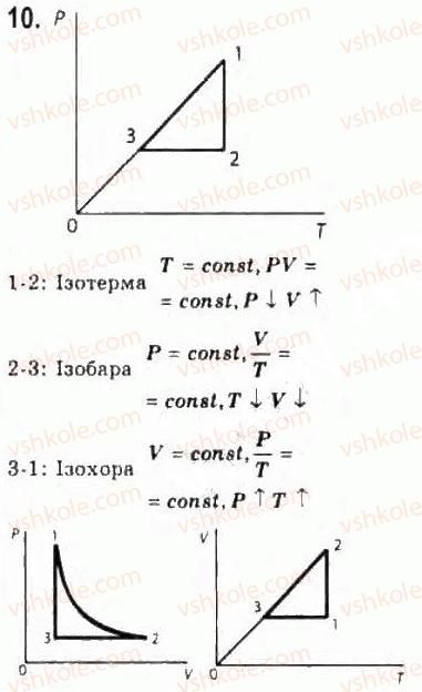 фото задание 10 - § 21. газові закони - розділ 4. молекулярна фізика