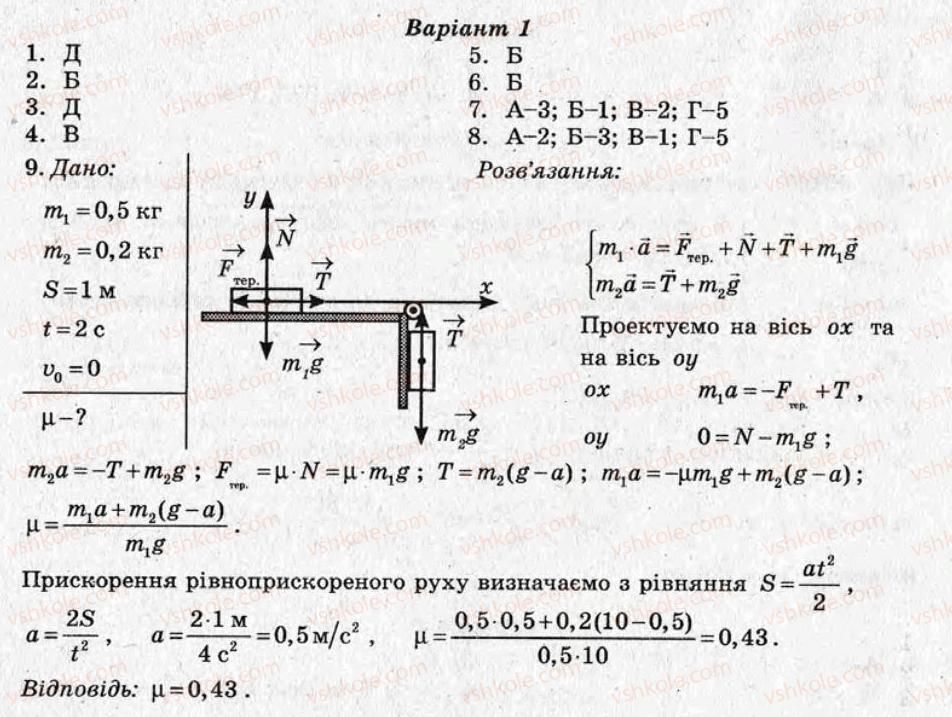 фото задание кр2 - контрольні роботи - варіант 1