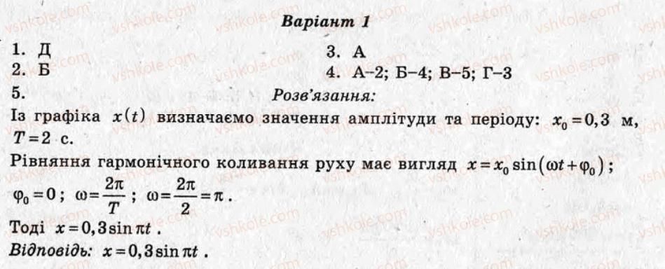 фото задание ср10 - самостійні роботи - варіант 1