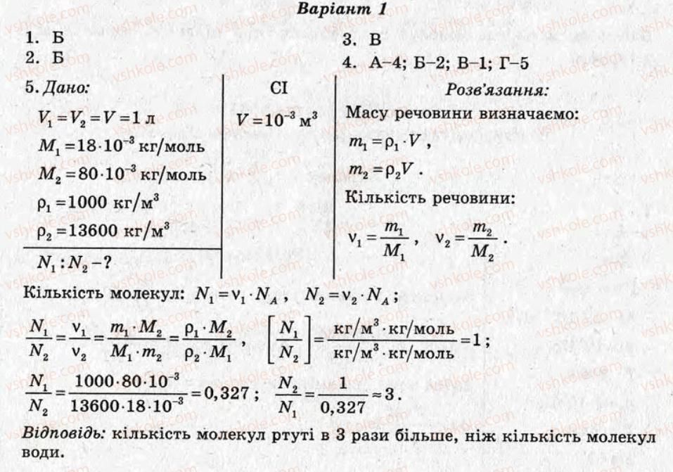 фото задание ср12 - самостійні роботи - варіант 1