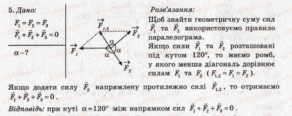 фото задание ср4 - самостійні роботи - варіант 1