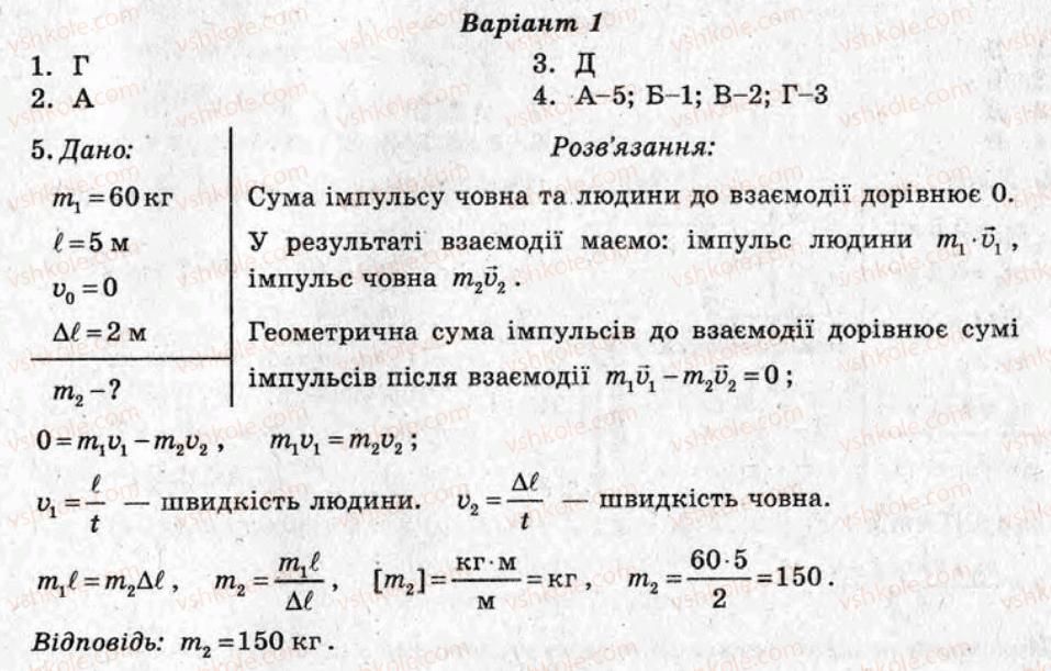 фото задание ср9 - самостійні роботи - варіант 1