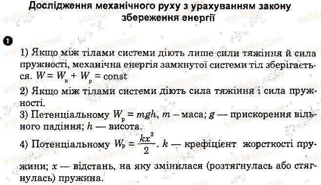 фото задание 1 - практична робота № 2 - практичні роботи
