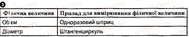 фото задание 3 - практична робота № 4 - практичні роботи