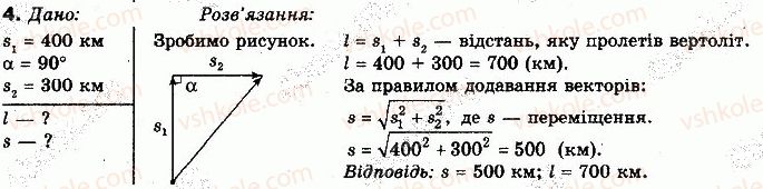 фото задание 4 - вправа 2 - розділ 1. кінематика поступального та обертального рухів матеріальної точки