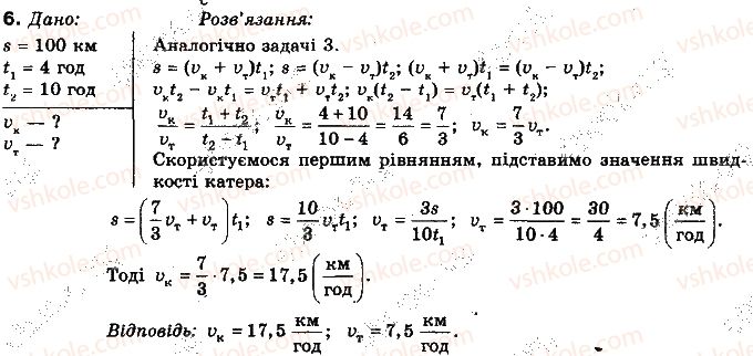 фото задание 6 - вправа 4 - розділ 1. кінематика поступального та обертального рухів матеріальної точки