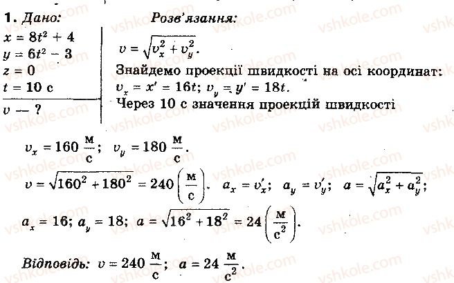 фото задание 1 - вправа 6 - розділ 1. кінематика поступального та обертального рухів матеріальної точки