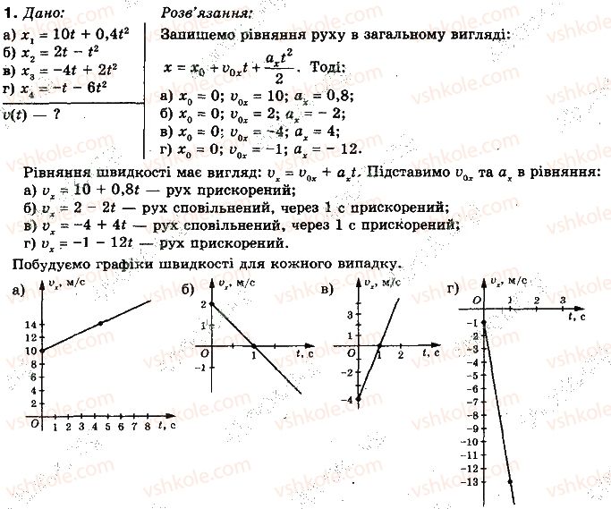 фото задание 1 - вправа 7 - розділ 1. кінематика поступального та обертального рухів матеріальної точки