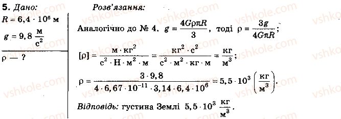 фото задание 5 - вправа 15 - розділ 2. динаміка поступального та обертального рухів матеріальної точки