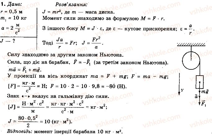 фото задание 1 - вправа 24 - розділ 2. динаміка поступального та обертального рухів матеріальної точки
