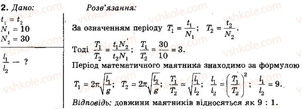 фото задание 2 - вправа 38 - розділ 4. механічні коливання та хвилі