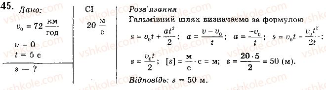 фото задание 45 - § 10. швидкість тіла і пройдений тілом шлях під час рівноприскореного прямолінійного руху та його графічне зображення - розділ 1. механіка