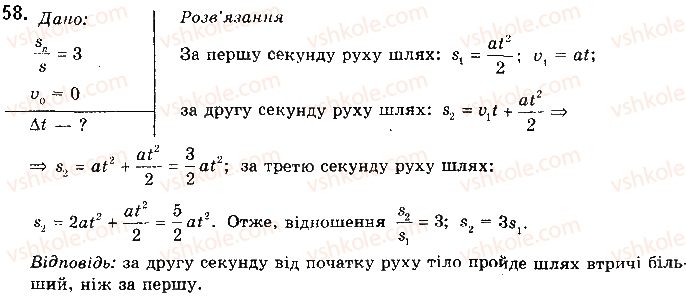 фото задание 58 - § 10. швидкість тіла і пройдений тілом шлях під час рівноприскореного прямолінійного руху та його графічне зображення - розділ 1. механіка