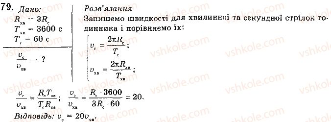 фото задание 79 - § 12. доцентрове прискорення тіла. - розділ 1. механіка