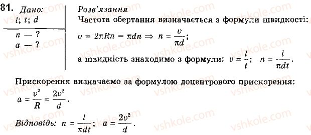 фото задание 81 - § 12. доцентрове прискорення тіла. - розділ 1. механіка
