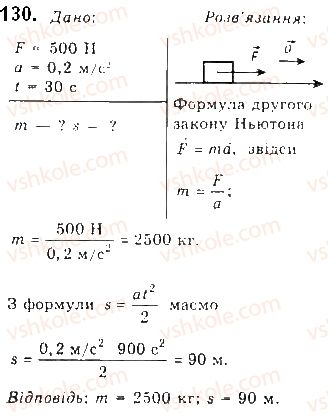 фото задание 130 - § 16. закони ньютона - розділ 1. механіка