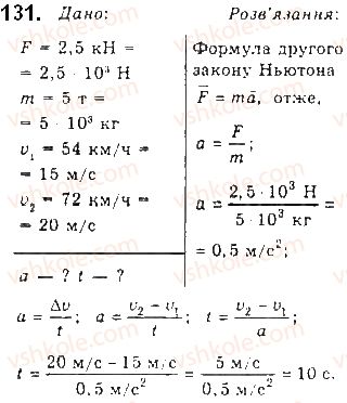 фото задание 131 - § 16. закони ньютона - розділ 1. механіка