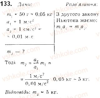фото задание 133 - § 16. закони ньютона - розділ 1. механіка