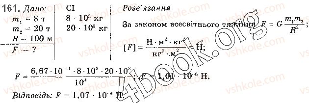 фото задание 161 - § 17. гравітаційна взаємодія. закон всесвітнього тяжіння - розділ 1. механіка
