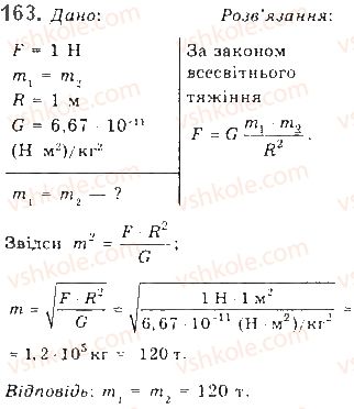 фото задание 163 - § 17. гравітаційна взаємодія. закон всесвітнього тяжіння - розділ 1. механіка