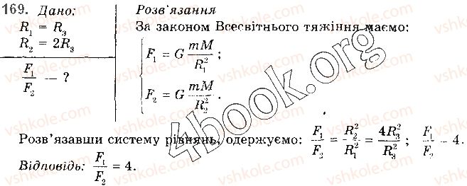 фото задание 169 - § 17. гравітаційна взаємодія. закон всесвітнього тяжіння - розділ 1. механіка