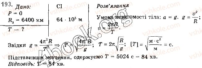 фото задание 193 - § 18. сила тяжіння та вага тіла - розділ 1. механіка