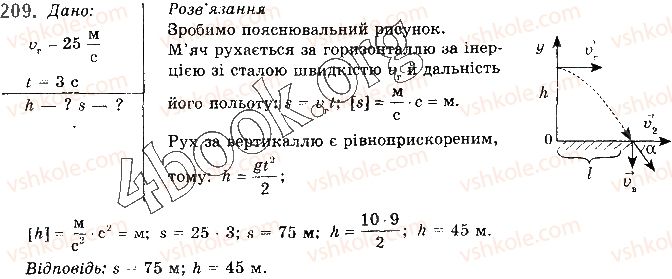 фото задание 209 - § 19. рух тіла в полі сили тяжіння. вільне падіння - розділ 1. механіка