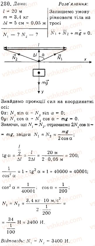 фото задание 280 - § 24. центр мас і центр тяжіння тіла. види рівноваги тіл - розділ 1. механіка