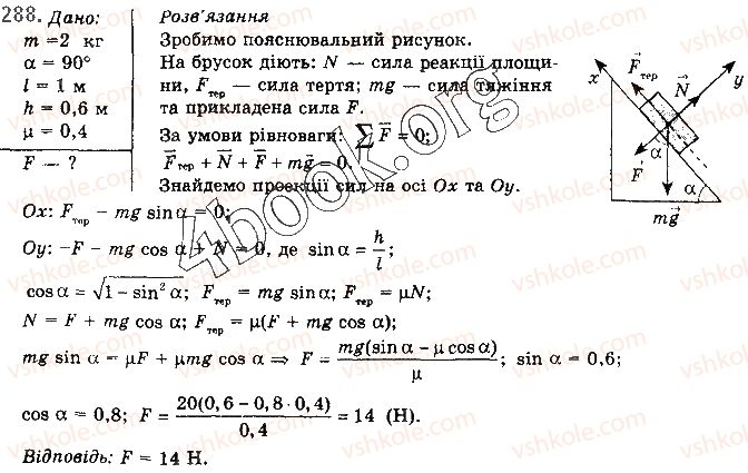 фото задание 288 - § 24. центр мас і центр тяжіння тіла. види рівноваги тіл - розділ 1. механіка