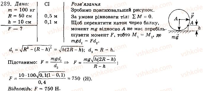 фото задание 289 - § 24. центр мас і центр тяжіння тіла. види рівноваги тіл - розділ 1. механіка