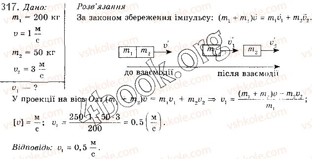 фото задание 317 - § 25. імпульс. закон збереження імпульсу - розділ 1. механіка