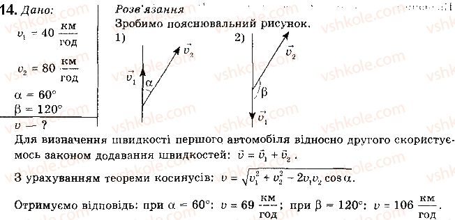 фото задание 14 - § 8. відносність механічного руху. закон додавання швидкостей - розділ 1. механіка