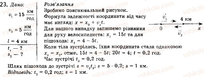 фото задание 23 - § 8. відносність механічного руху. закон додавання швидкостей - розділ 1. механіка