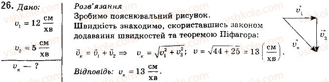 фото задание 26 - § 8. відносність механічного руху. закон додавання швидкостей - розділ 1. механіка