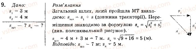 фото задание 9 - § 8. відносність механічного руху. закон додавання швидкостей - розділ 1. механіка
