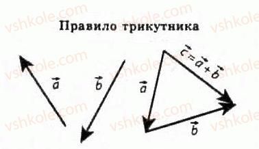 фото задание 6 - розділ 1. кінематика - механіка